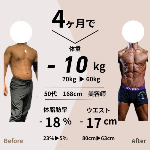 4ヶ月で-10kg 50代 168cm 美容師