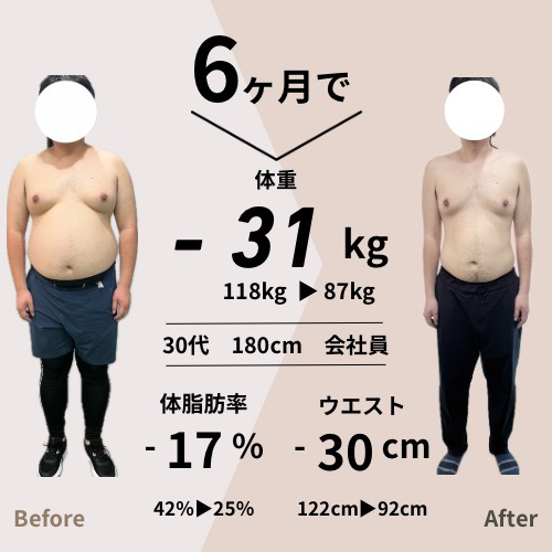 6ヶ月で-31kg 30代 180cm 会社員