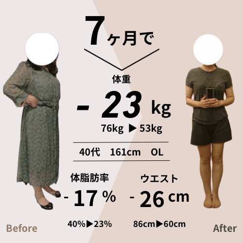 7ヶ月で-23kg 40代 161cm OL