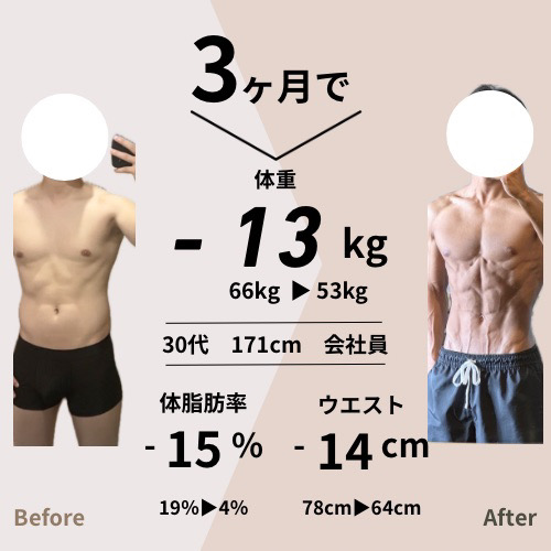 3ヶ月で-13kg 30代 171cm 会社員